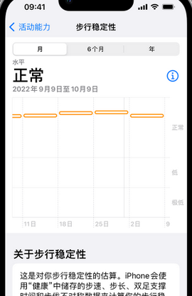 凤县iPhone手机维修如何在iPhone开启'步行稳定性通知'