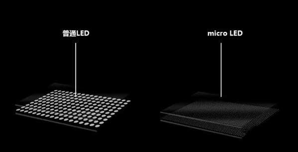 凤县苹果手机维修分享什么时候会用上MicroLED屏？ 