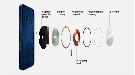 凤县苹果手机维修分享iPhone 12真的会威胁身体健康吗 